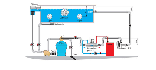 salt-chlorinator-installation.jpg