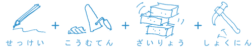 設計事務所