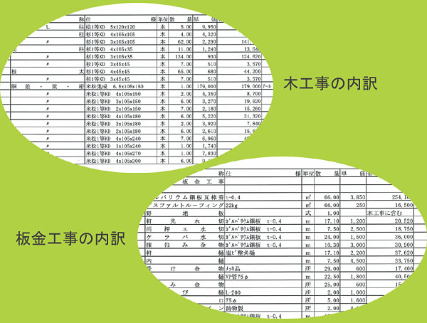 工事費の内訳です。クリックしてください。