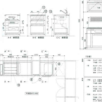 キッチン家具