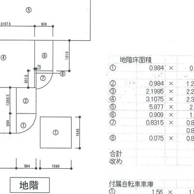 面積表